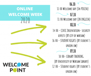 welcome_week_grafika